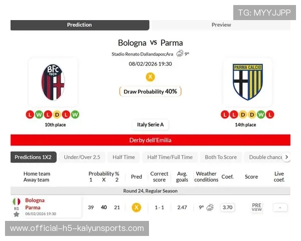 博洛尼亚3-1胜帕尔玛，博洛尼亚前锋