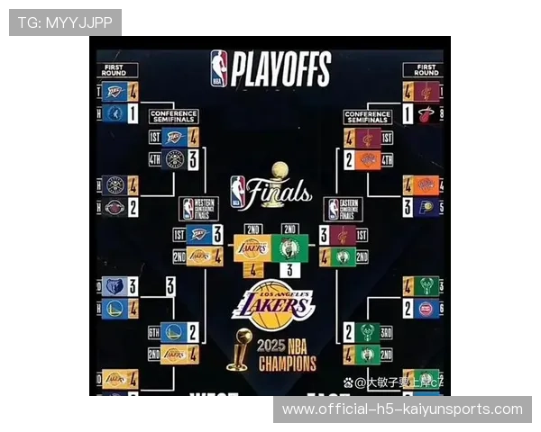 季后赛首轮热点战队分析，季后赛首轮热火对阵